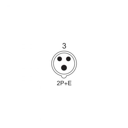 2P+E industrial Plug - Jigo